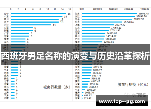 西班牙男足名称的演变与历史沿革探析 西班牙男足名称的演变与历史沿革探析