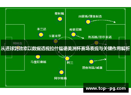 从进球到效率以数据透视拉什福德美洲杯赛场表现与关键作用解析 从进球到效率以数据透视拉什福德美洲杯赛场表现与关键作用解析