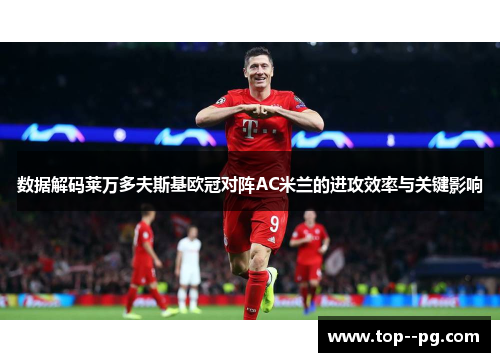 数据解码莱万多夫斯基欧冠对阵AC米兰的进攻效率与关键影响 数据解码莱万多夫斯基欧冠对阵AC米兰的进攻效率与关键影响
