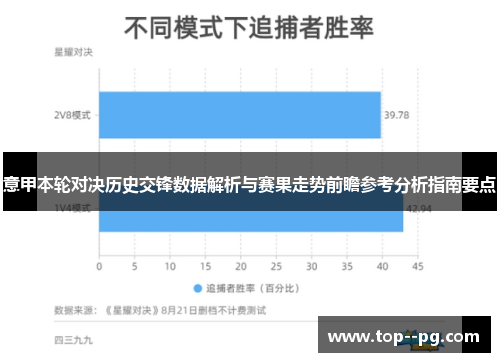 意甲本轮对决历史交锋数据解析与赛果走势前瞻参考分析指南要点