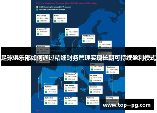 足球俱乐部如何通过精细财务管理实现长期可持续盈利模式 足球俱乐部如何通过精细财务管理实现长期可持续盈利模式