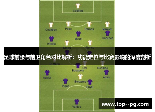 足球前腰与前卫角色对比解析：功能定位与比赛影响的深度剖析