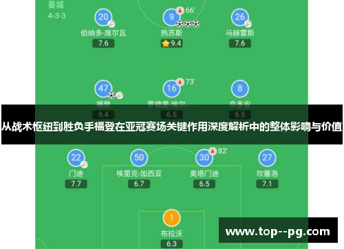 从战术枢纽到胜负手福登在亚冠赛场关键作用深度解析中的整体影响与价值 从战术枢纽到胜负手福登在亚冠赛场关键作用深度解析中的整体影响与价值