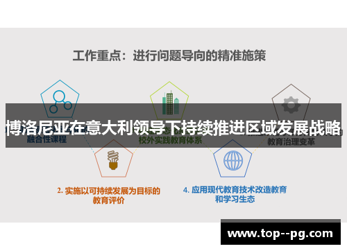 博洛尼亚在意大利领导下持续推进区域发展战略 博洛尼亚在意大利领导下持续推进区域发展战略